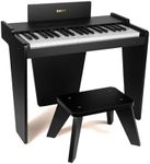 ZIPPY Kids Piano Keyboard, 37 Keys 