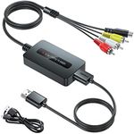 HDMI to Svideo RCA Converter with HDMI Cable + RCA Cable + Svideo Cable, HDMI to RCA Composite AV Converter, HDMI Svideo RCA Adapter