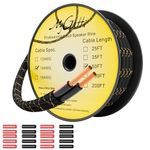 14/2 Speaker Wire 50 Feet, 14AWG Gauge Speaker Cable, Direct Burial, Durable Nylon Braided, in Wall, 2 Conductors, OFC Oxygen-Free Copper, for Car Audio Stereos, Home Theater, Surround Sound, Radio