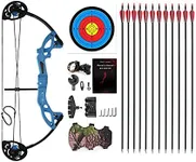 PANDARUS Compound Bow Archery for Y