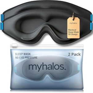 MyHalos® S