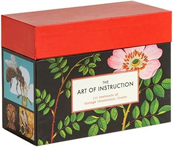 Chronicle Books The Art of Instruction: 100 Postcards of Vintage Educational Charts (Floral Art Postcards, Botanical Cards)