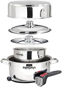 Magma 7 Pi