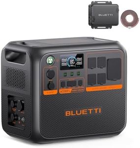 BLUETTI AC