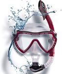 Womens Snorkel Masks