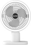 Vent Fan With Rechargeable