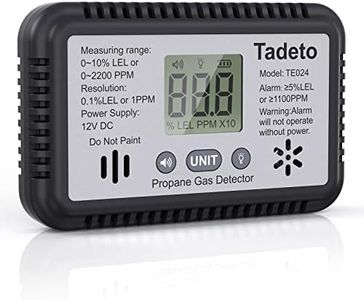 RV Propane Gas Detector,Natural Gas Detector,12V DC LCD Backlit Display,85dB Alarm & Red Screen Flashing Alarm for Trailer,Camper Van,Motorhome (Surface & Recessed Mounting)