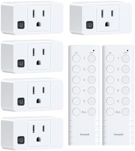 Wireless R