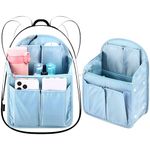 Sweetude 2 Pcs Mini Backpack Organizer Insert Small Shoulder Bag Divider for Rucksack Purse Lightweight Nylon(Light Blue)