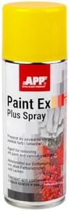 AUTO-PLAST