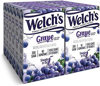 Welch's Si