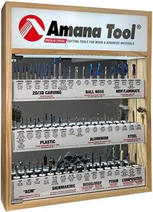 Amana Tool