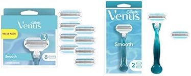 Gillette Venus Original Women's Razor + 8 Refill Cartridges | 1 Handle + 2 Refill Cartridges Bundle