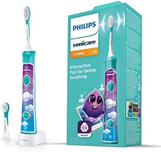 Philips HX