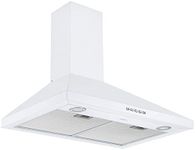 Ancona AN-1546 Convertible Wall-Mou