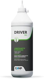 Camp DRIVE