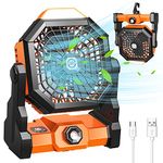 Camping Fan, Camping Fan Rechargeable with LED Lantern & Hanging Hook, Battery Operated Camping Fan for Tent, 270° Rotation, Portable USB Camping Fan for Outdoor Travel RV Fishing
