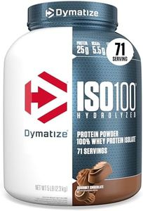Dymatize I