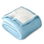 Bare Home Sherpa Fleece Blanket - Twin/Twin XL Blanket - Blanket for Bed, Sofa, Couch, Camping and Travel - Warm & Lightweight - Fluffy & Soft Blanket - Reversible (Twin/Twin XL, Light Blue)