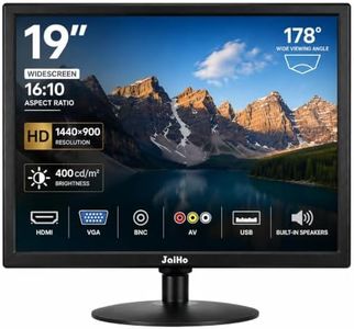 JaiHo 19 Inch Widescreen CCTV Security Monitor 16:10 1440x900 HD LCD Display with HDMI VGA BNC AV USB, Dual Speakers for DVR NVR CCTV Camera PC Commercial Display