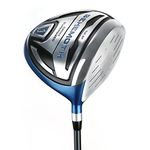 Adams Golf driver