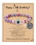 JSJOY I Love You in 100 Languages Bracelet Unique Gifts for Mom Daughter Friendship Gifts for Sister Romantic Gifts for Girlfriend Wife Christmas Stocking Stuffers, To My Niece, Stainless Steel, no