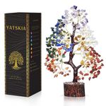 Chakra Tree of Life - Crystal Tree for Positive Energy - Seven Chakra Tree - 7 Chakra Tree, Money Tree, Feng Shui Decor, Chakra Stones, Crystals and Healing Stones, Premium Meditation Accessories