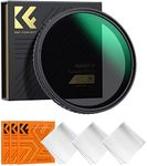 K&F Concept 62mm Variable ND Filter Adjustable Fader Neutral Density ND2 - ND32 Filter, NO Spot X Black X Issue, MRC 28-Layer, Ultra Slim, Waterproof (Nano-X Series)