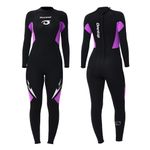 Choosing A Wetsuits