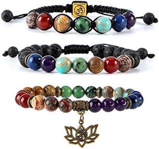 Chakra Bea