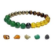 SHIVAM AGATE Money Magnet | Citrine | Pyrite | Tiger Eye | Green Aventurine | Hematite Bracelet for Wealth,Income Abundance & Prosperity | Reiki Healing Crystal Bracelet for Unisex (Pack of 1)