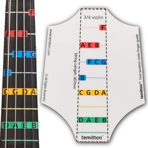 Non-Adhesive Violin Finger Guide for Adult/Kids Beginner, Static Cling Sheet, Fingerboard Stickers, Notes practice tape (Type B_Note Names, 3/4 size)