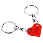 Meyerascal Acrylonitrile Butadiene Styrene (Abs) Heart Keychain, Red, Small)