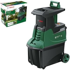 Bosch Gard