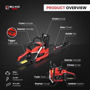 BU-KO 65cc Petrol Chainsaw 20" – 20 Inch Gas Powered Saw