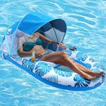 COOLCOOLDEE Pool Lounge Float with 