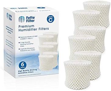 Fette Filter - Humidifier Wicking Filters Compatible with Honeywell HC-888, HC-888N, Filter C. (Pack of 6)