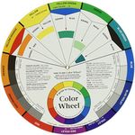 Cox Color Wheel-9.25-inch, 2.1 x 27