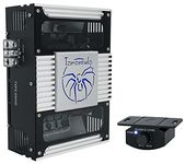 Soundstream TXP2-6500D 6500 Watts Max 2 Channel 1-Ohm Full Range Car Audio Amplifier