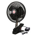 Zone Tech Quality Fans