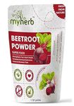 Beet Powders