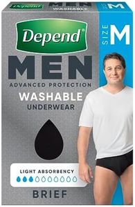 Depend Men Washable Incontinence Underwear Medium