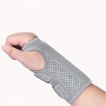 Carpal Tunnel Wrist Brace Adjustable Wrist Supports Brace with 2 Metal Straps for Men and Women Breathable Wrist Support Splint for Pain Relief Tendonitis Arthritis Sprains (Right Hand-Gray, S)