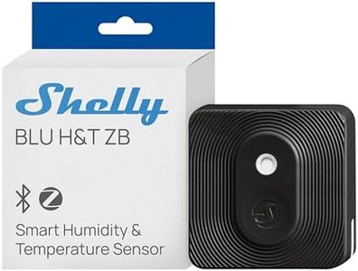 Shelly BLU