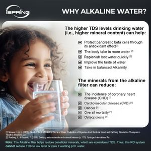 iSpring RCC7P-AK Reverse Osmosis Water Filtration System – 6-Stage