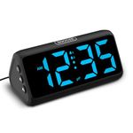 Loud Alarm Clock for Hearing Impaired, Digital Alarm Clock with Led Display, Dual Alarm, 5 Dimmers, 4 Volumes, Power-Off Memory, Mians Powered Bedside Clocks for Heavy Sleeper Kids Teens Elderly