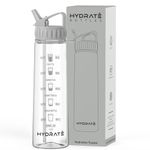 HYDRATE Water Bottles Motivational premium 900ml water bottles with straw - Daily water intake with Time Markings, BPA-Free. Leak proof Ideal for hydration at office, gym. (Grey)