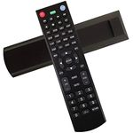 Universal Replacement Remote Control for Jensen Combos AUDIOVOX TV and DVD