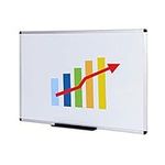 VIZ-PRO Dry Erase Board/Whiteboard,