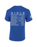 Mens Christian Bible Emergency Numbers Scripture Short Sleeve T-Shirt Graphic Tee, Antique Royal, Medium